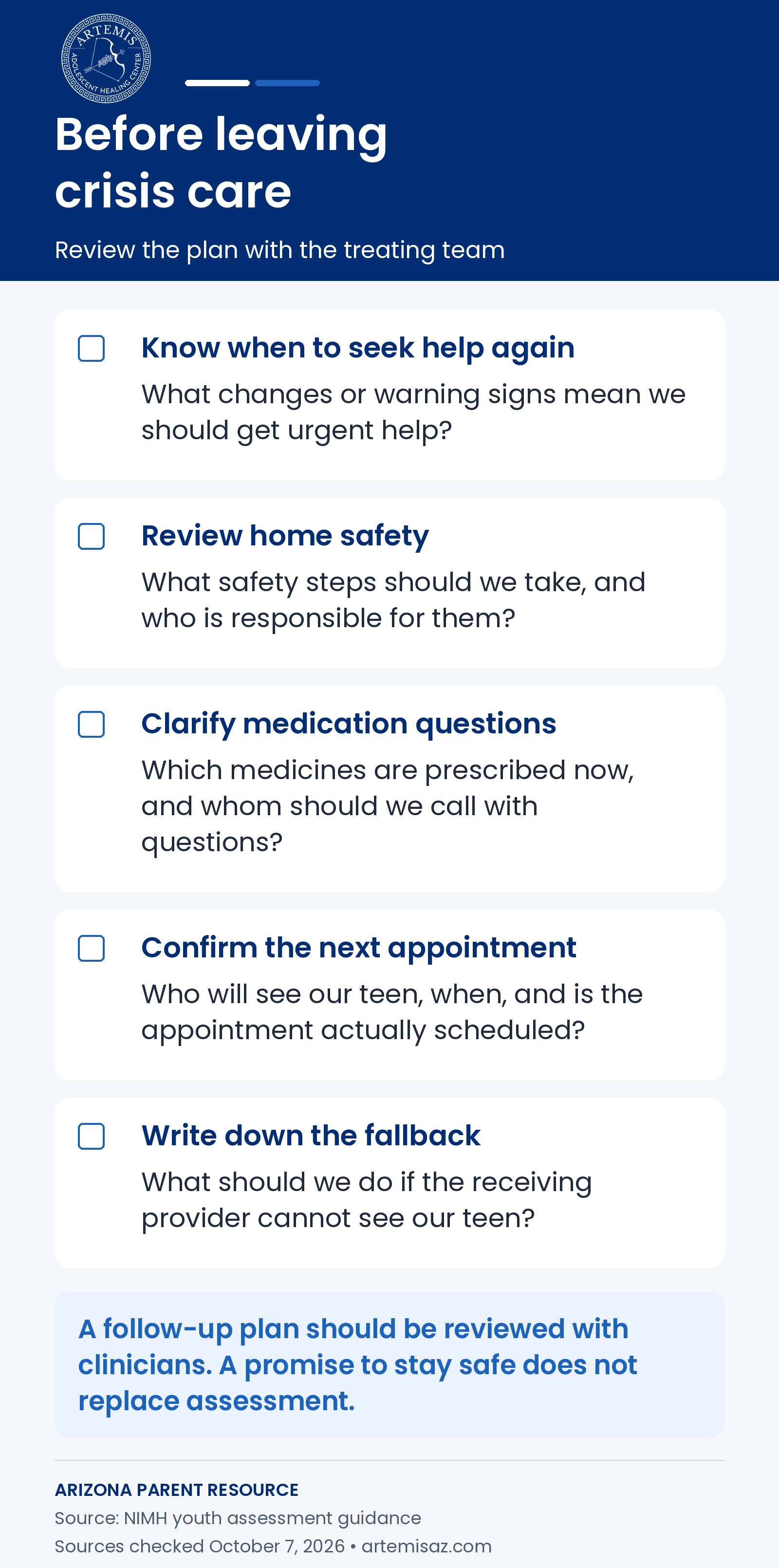 Five questions before leaving crisis care: warning signs, home safety, medication questions, a confirmed next appointment, and a fallback if the provider cannot see the teen.