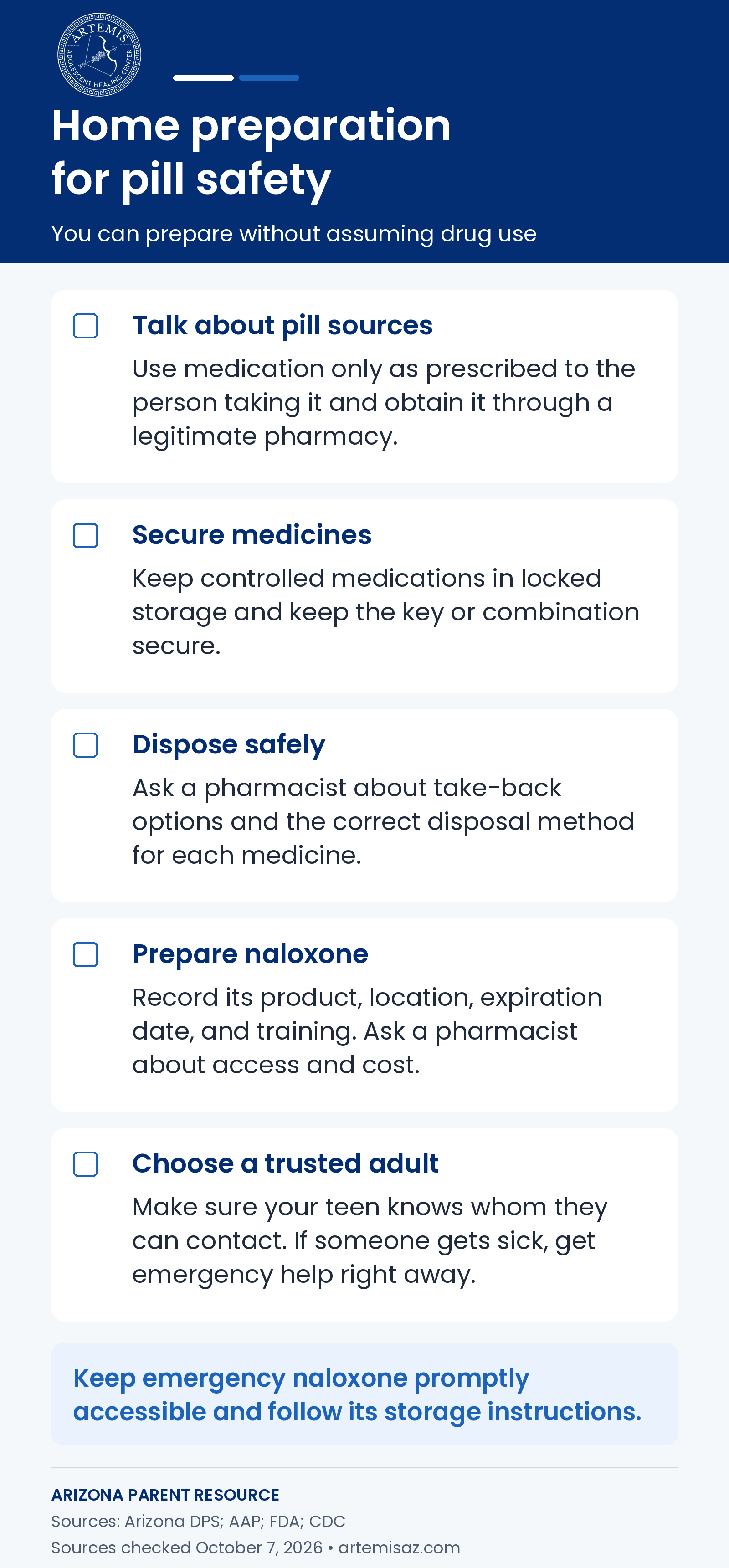 Home pill-safety preparation: discuss legitimate medication sources, lock controlled medicines, dispose safely, prepare naloxone, and identify a trusted adult.