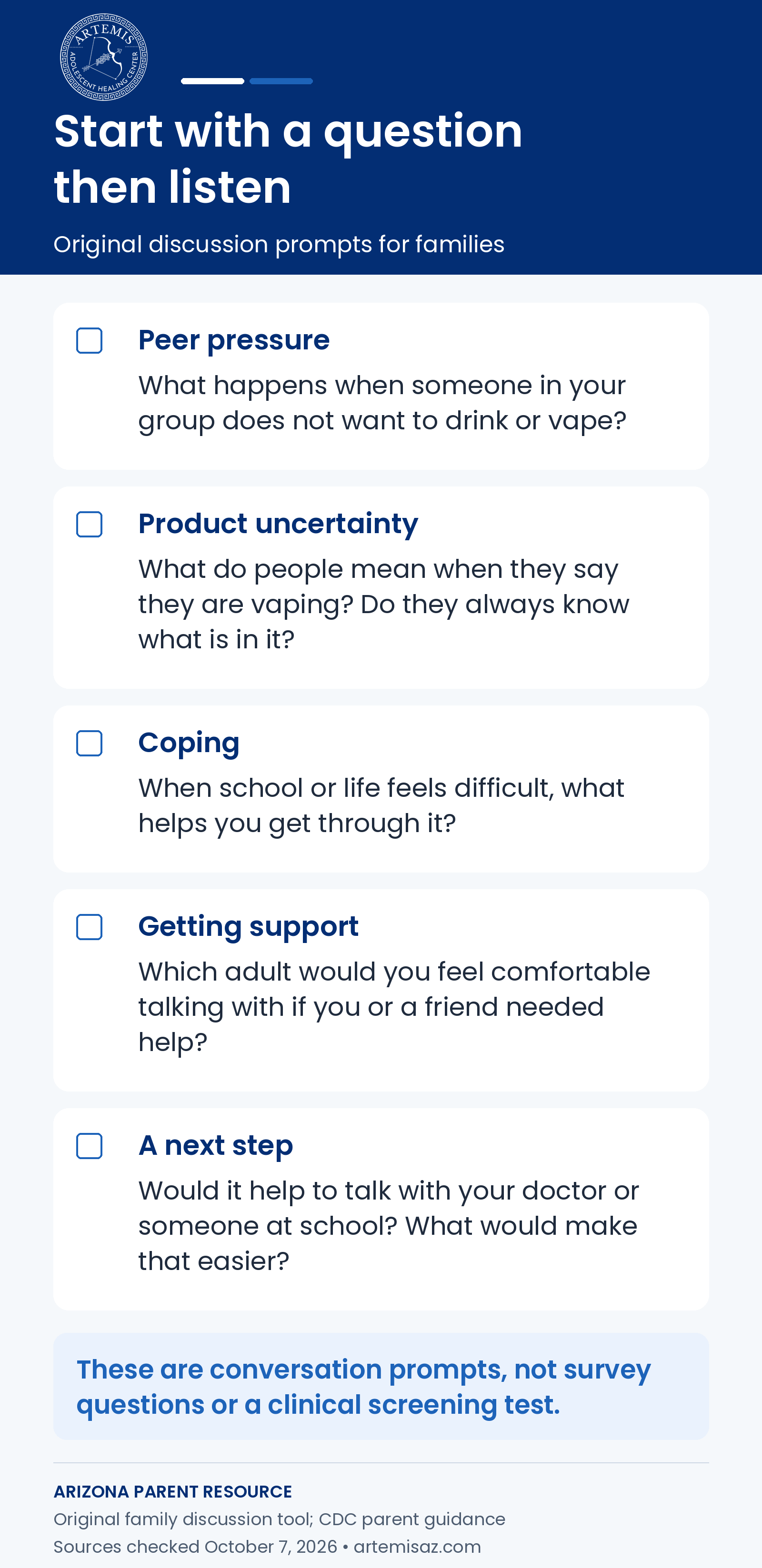 Five original family discussion prompts about peer pressure, vaping products, coping, trusted adults, and getting help. These are not survey questions or a clinical screen.